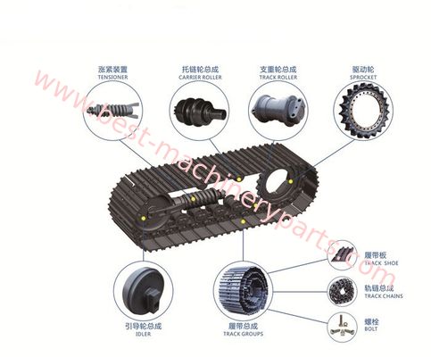 quality Undercarriage parts for excavator, bulldozer factory